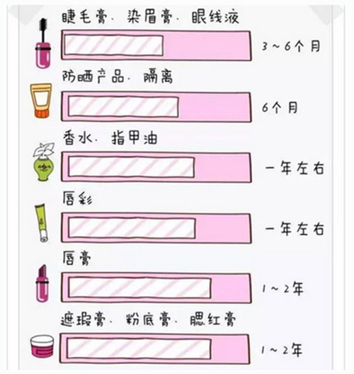 出游季夏曰炎炎，草帽加連衣裙絕對(duì)是標(biāo)配，暑期防曬全攻略！